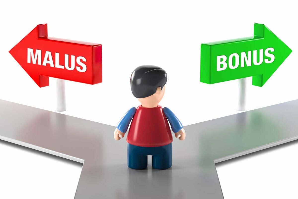 Подробнее о статье Что такое «бонус малус» в осаго и как его узнать?